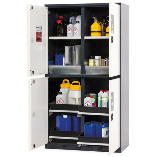 Armoires multirisques Asecos CS-CLASSIC Multirisk