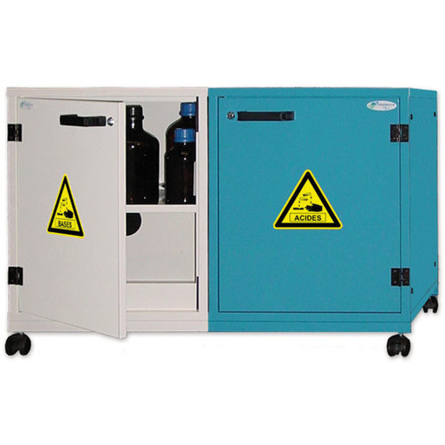 Armoires multirisques sous paillasse