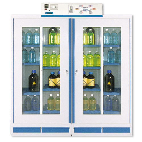 Armoires multirisques à ventilation filtrante