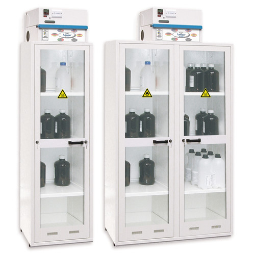 Armoires de sûreté à ventilation filtrante