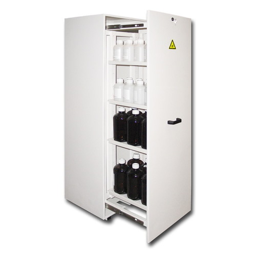 Modules de stockage multirisques