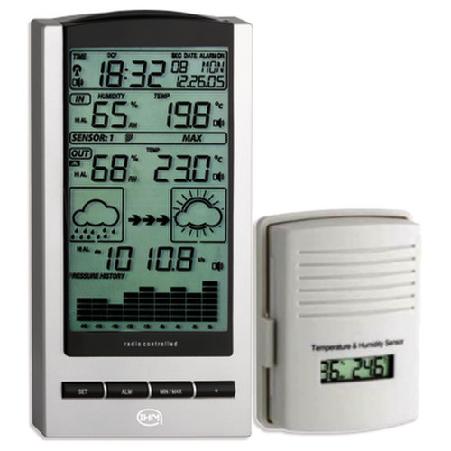 Station météo sans fil