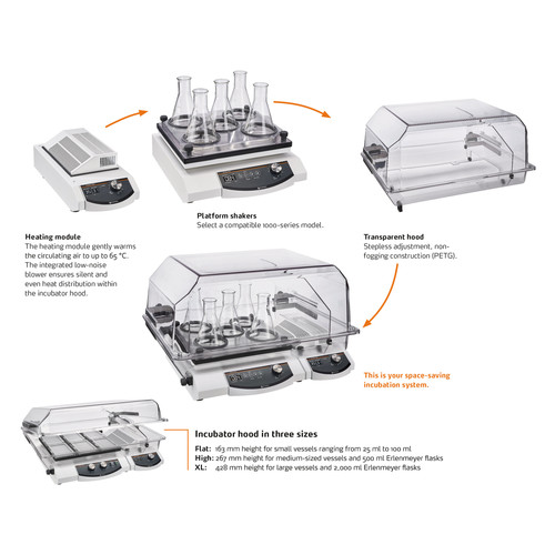 Incubateur 1000 Heidolph