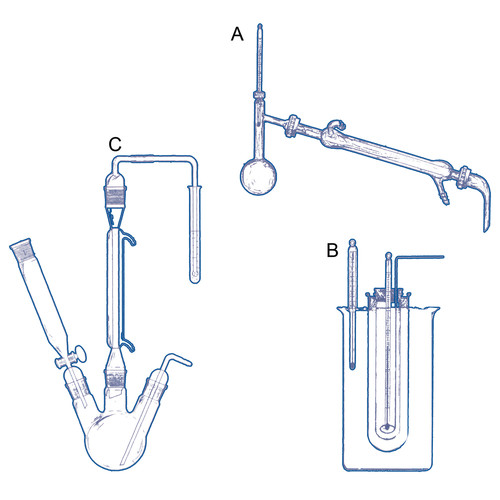 Appareils pour la pharmacopée Européenne