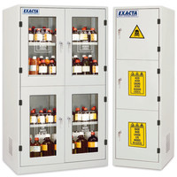 Armoires de sécurité multirisque