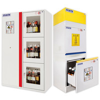 Armoires multirisques Combistorage