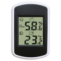 Thermohygromètre ambiant