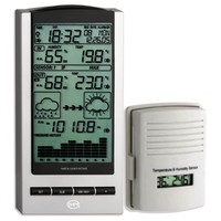 Station météo sans fil