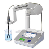pH-mètres de paillasse Mettler SevenCompact®