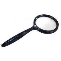 Loupes à main