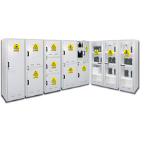 Armoires de sûreté pour produits dangereux et multirisque